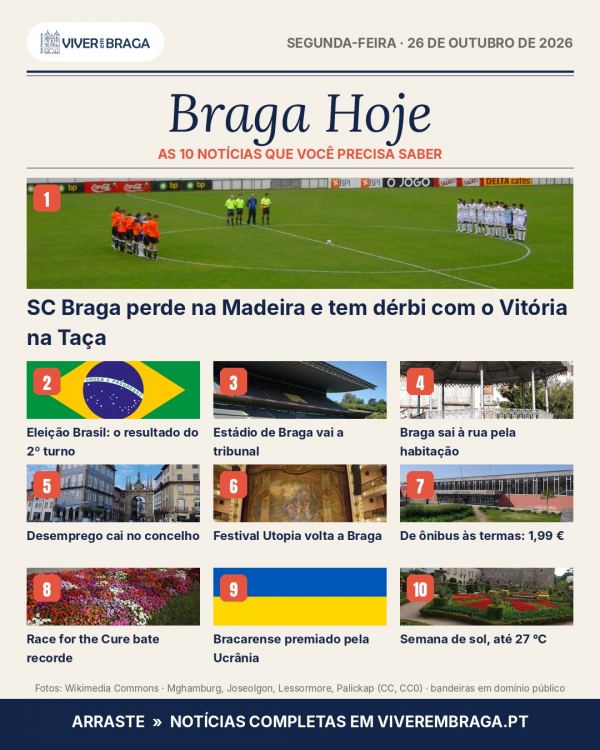 📰 BRAGA HOJE: 10 notícias para começar a semana | 26 de outubro Arraste 👉 e salve para ler depois. 1️⃣ ⚽ SC B…