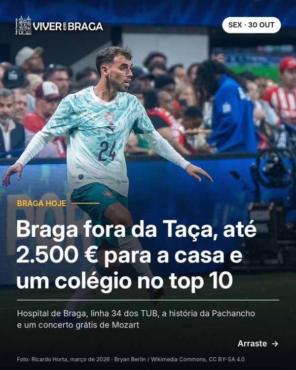 💔 ADEUS À TAÇA: o SC Braga caiu nos penáltis. E ainda: até 2.500 € para aquecer a sua casa e um colégio de Br…