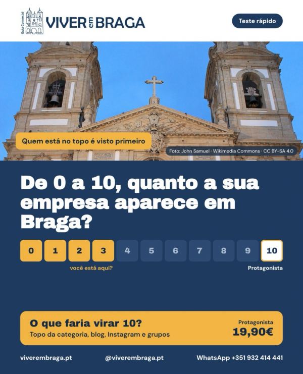 De 0 a 10 Teste rápido: de 0 a 10, quanto a sua empresa aparece para quem procura em Braga? Se a resposta foi…