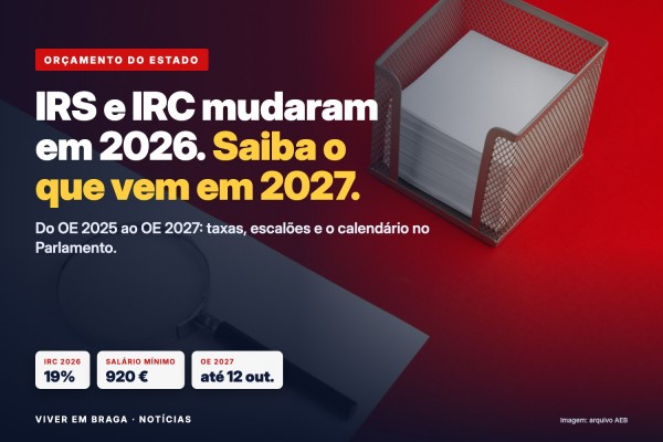 Orcamento Do Estado 2026