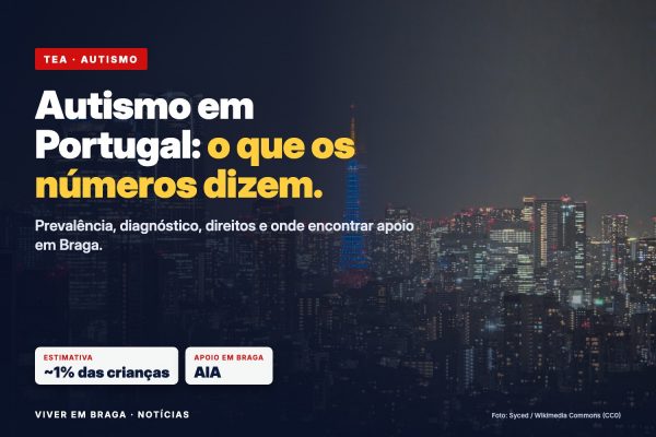 Autismo Em Portugal Panorama