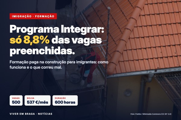 Aima Programa Integrar