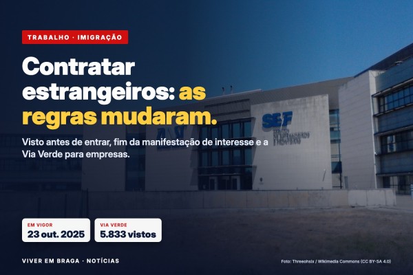 Contratar Estrangeiros O Que Mudou