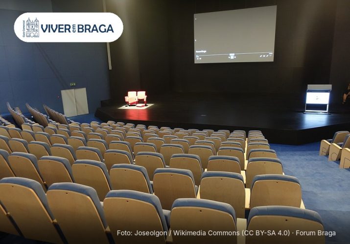 Braga recebeu cimeira europeia de inovação: chamada de 7,55 milhões de euros para projetos está aberta até 16 de novembro – Viver em Braga